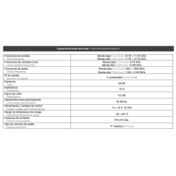 LNB TWIN platinum 3b 2sal